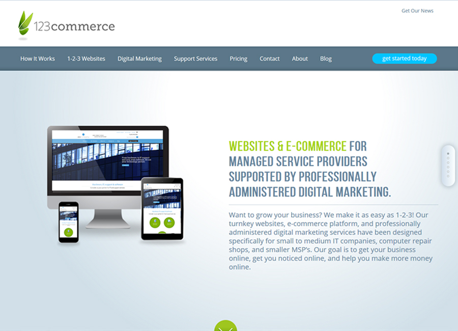 123-commerce-featured-img
